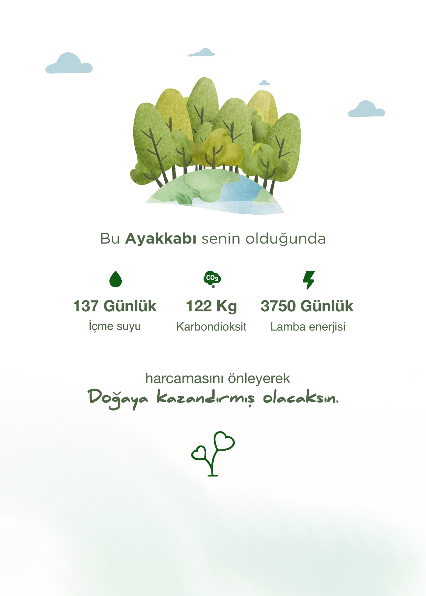 Pandora moda çizme - Görsel 8