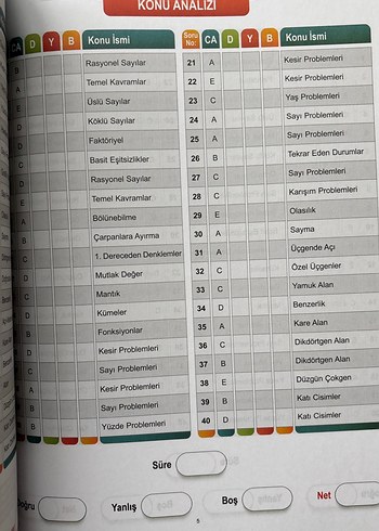 10 Adet 345  TYT Deneme Sınavı Kitabı - Görsel 8