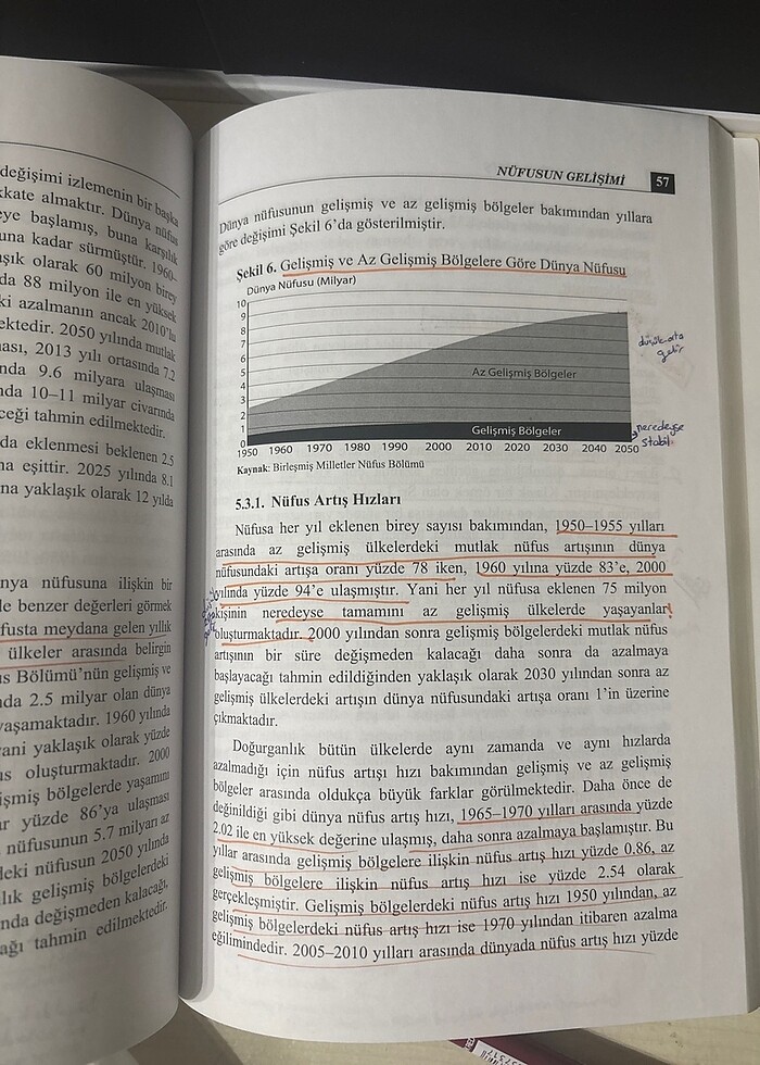 Demografiye giriş 2.baskı - Görsel 3