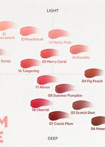 Tırtır Waterism Glow Tint - Görsel 3