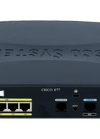 Cisco 877 Router