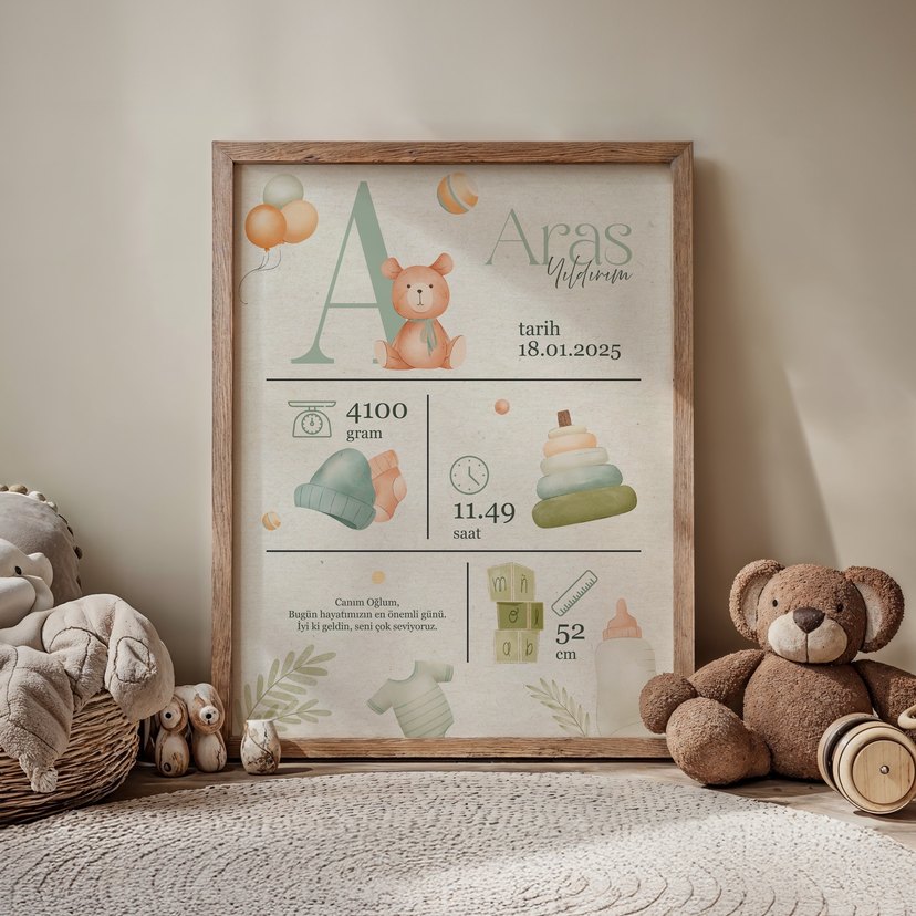 Bebek Doğum Anısı Poster - Görsel 4