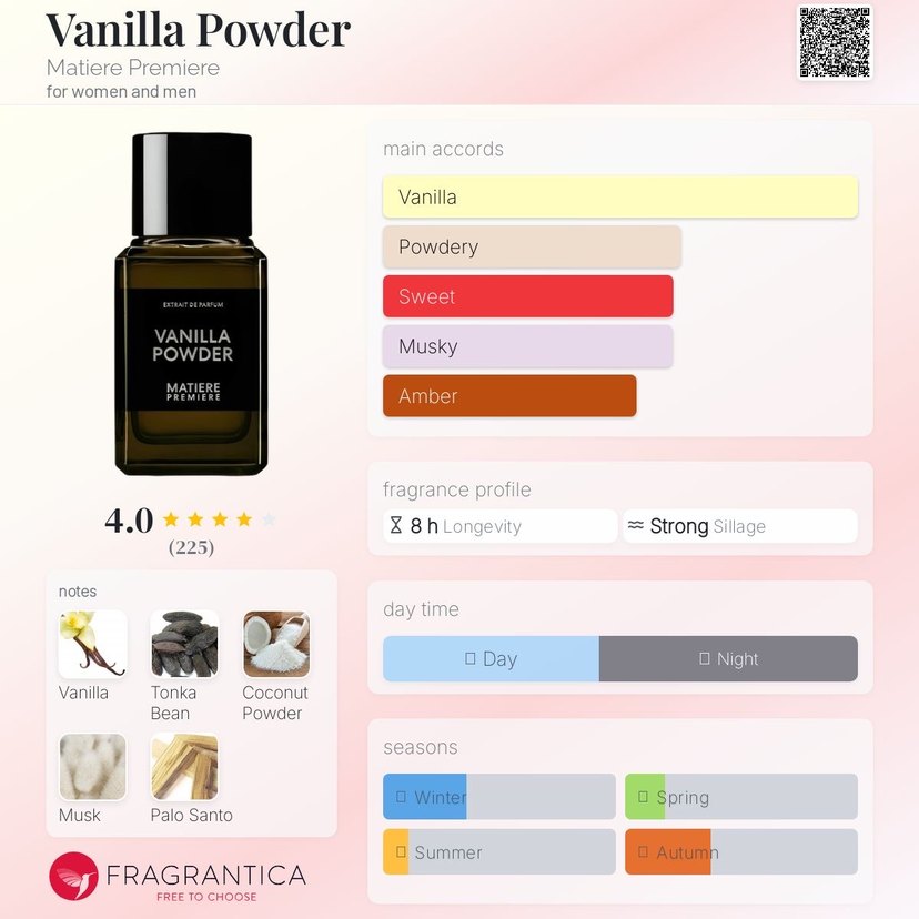 Matiere Premiere - Vanilla Powder (Extrait de Parfum) 1.5ml - Görsel 2