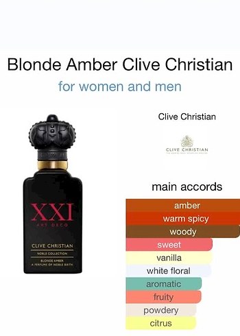 Clive Christian Blonde Amber 2 ml - Official Sample (Kutulu) - Görsel 2
