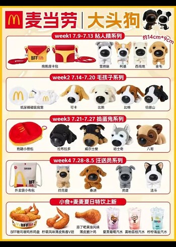 Mcdonald's The Dog Artlist Collection - Görsel 4