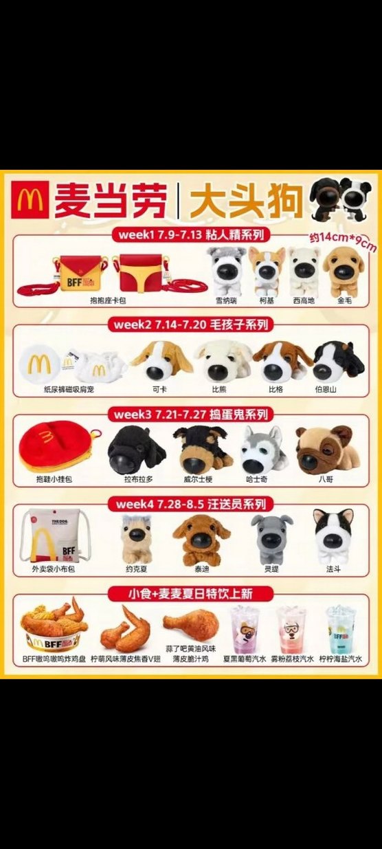 Mcdonald's The Dog Artlist Collection - Görsel 4