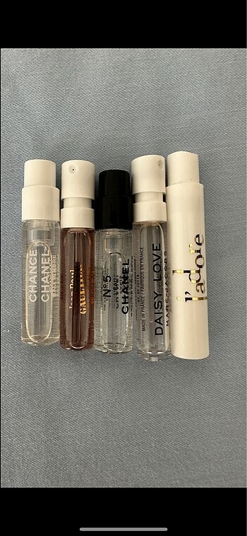 Parfum tester