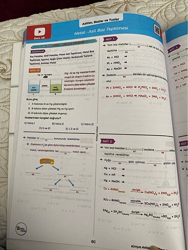Beden Kimya Adası tyt kimya