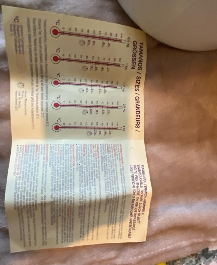 Yemek taşıma kabı - Görsel 5