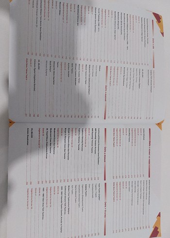  Beden 11. Sınıf Türk Dili ve Edebiyatı Konu Anlatımlı Kitap