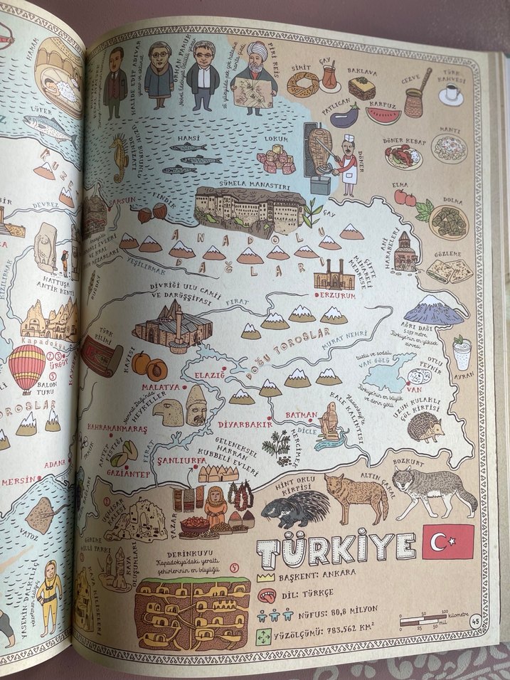 Atlas Kitabı - Kültürler Arası Yolculuk - Görsel 4