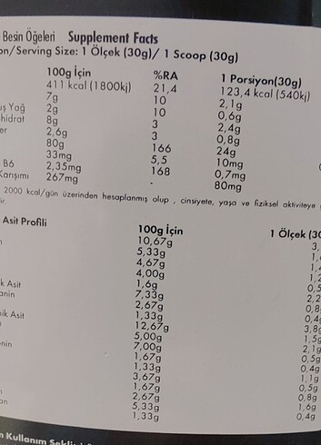 Gentopure wpc80 kurabiyeli whey