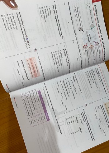 TYT /AYT Kimya Soru Bankası HİÇ KULLANILMAMIŞ - Görsel 2