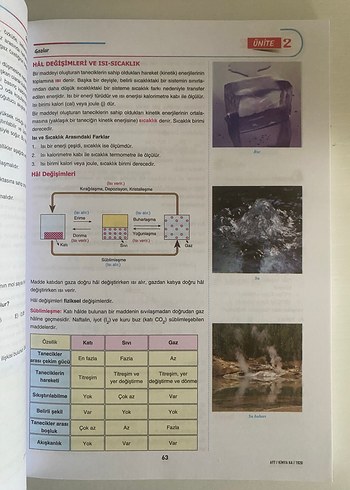 AYT Kimya Konu Anlatımlı Kitap Açı yayınları - Görsel 5