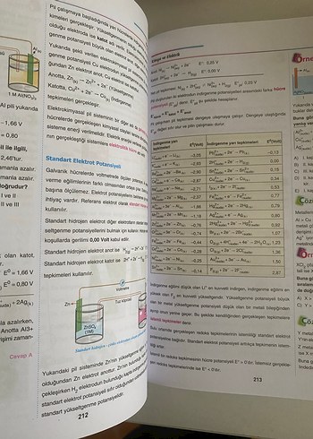 AYT Kimya Konu Anlatımlı Kitap Açı yayınları - Görsel 6