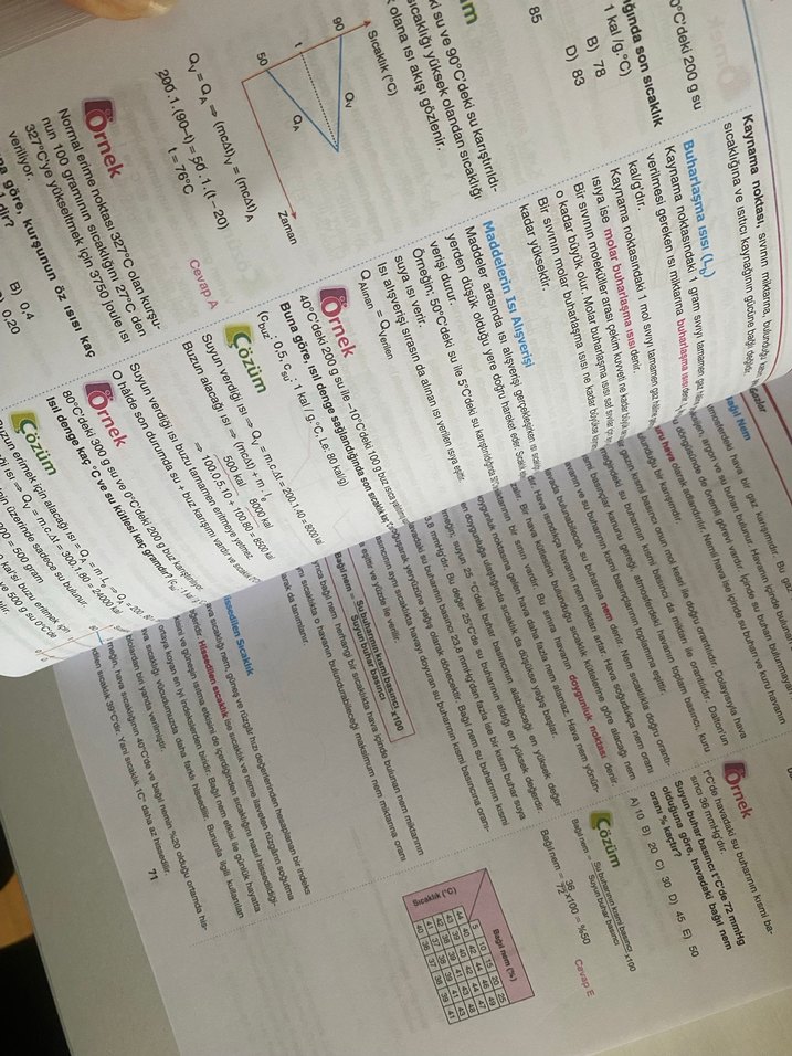 AYT Kimya Konu Anlatımlı Kitap Açı yayınları - Görsel 4