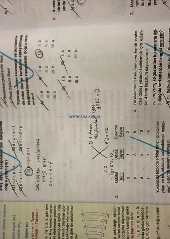 Miray Yayınları AYT Kimya Soru Bankası - Görsel 5
