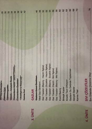 Miray Yayınları AYT Kimya Soru Bankası