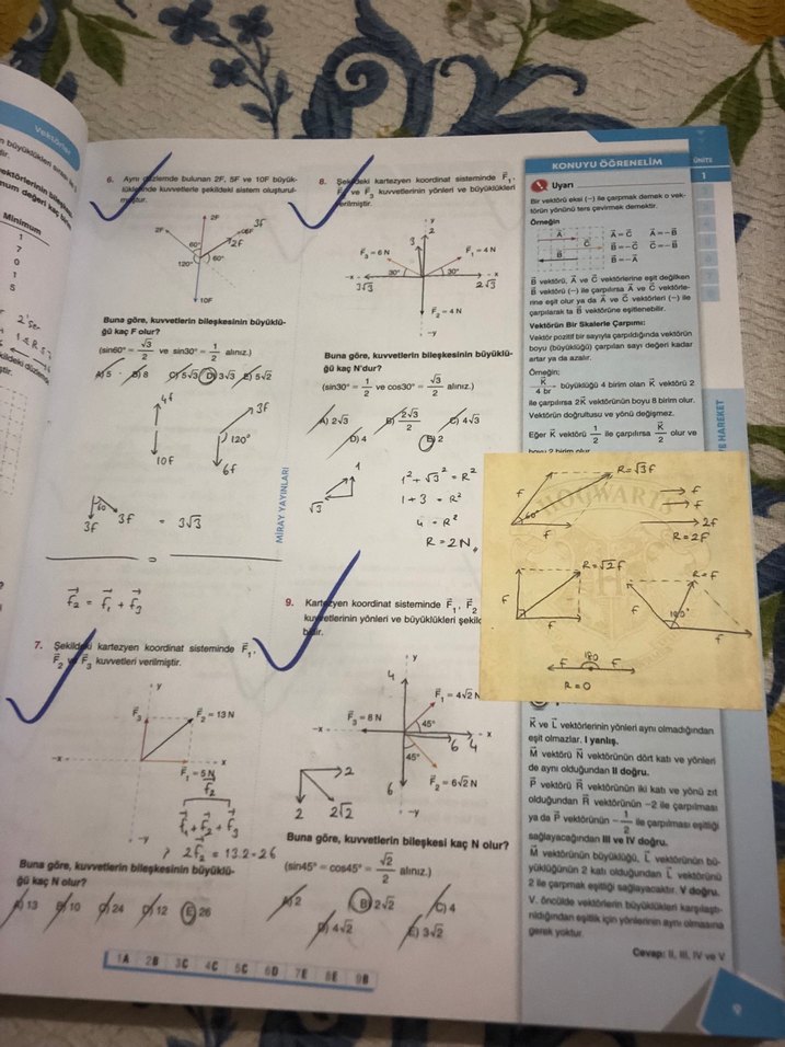 AYT Fizik Soru Bankası - Miray Yayınları - Görsel 4