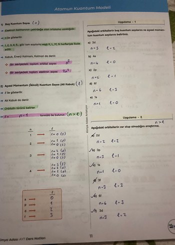 AYT Kimya Adası Ders Notları Kitabı - Görsel 8