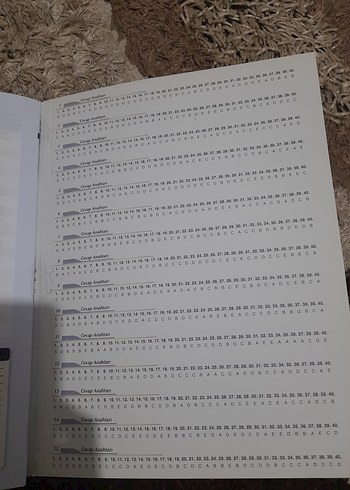 Beden TYT Matematik Branş Denemeleri 15x40