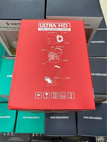 Projeksiyon - Görsel 2