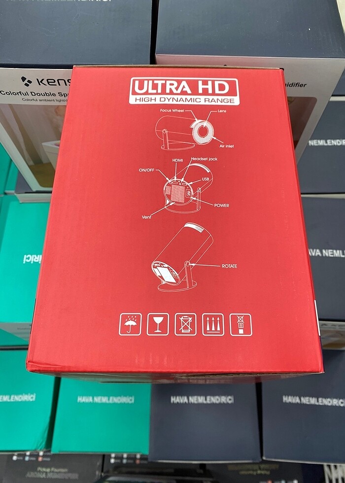 Projeksiyon - Görsel 2