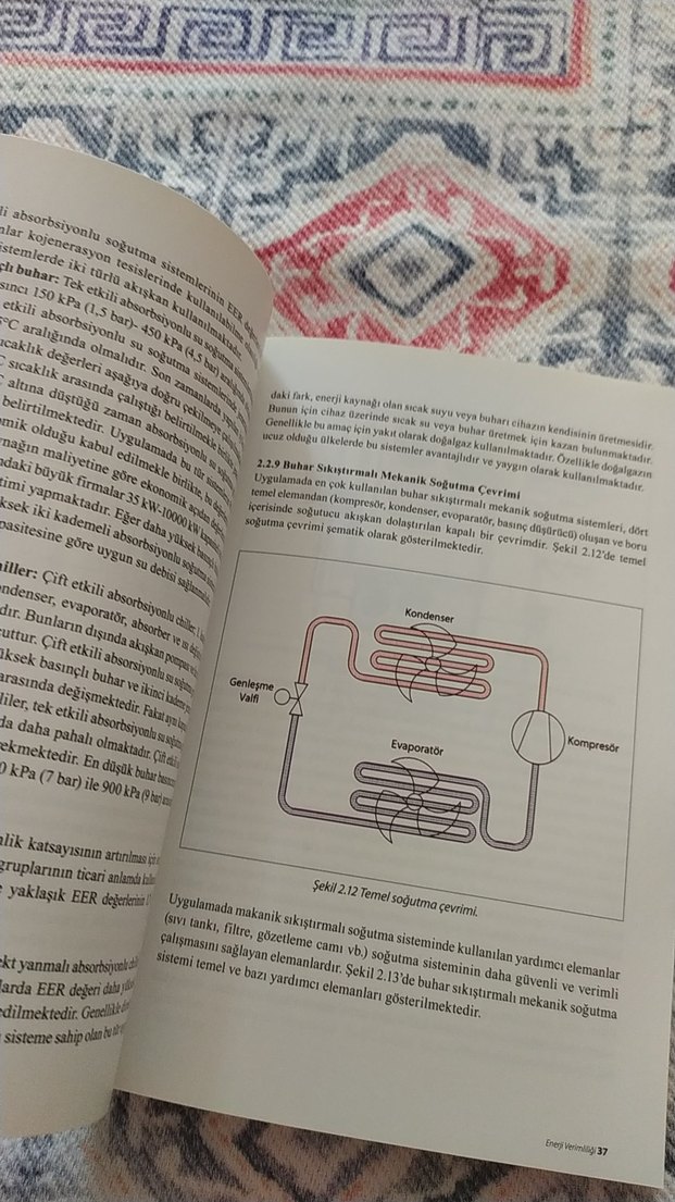 iklimlendirme ve soğutma sistemlerinde enerji verimliliği - Görsel 4