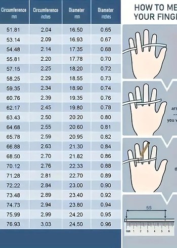 Turkuaz Detaylı Minimalist Erkek Yüzüğü - Görsel 6