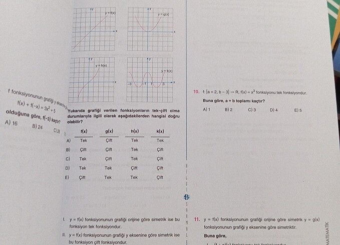  Kitap