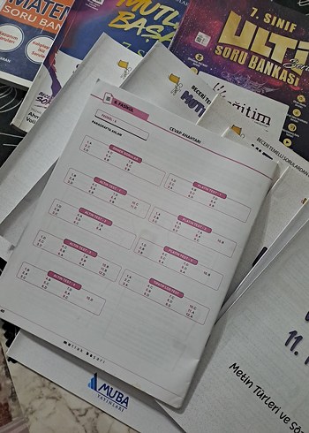 7. Sınıf MEB Uyumlu Soru Bankası Seti - Görsel 5