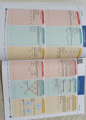 Beden Pomodoro AYT Matematik Süper Pratik Notlar