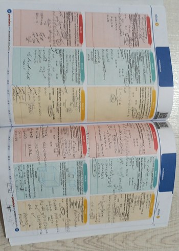 Pomodoro AYT Matematik Süper Pratik Notlar