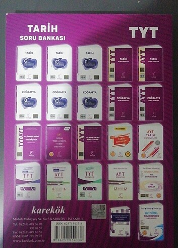 Soru bankası TYT
