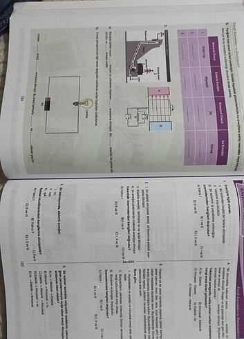  Beden 9. SINIF KAREKÖK FİZİK