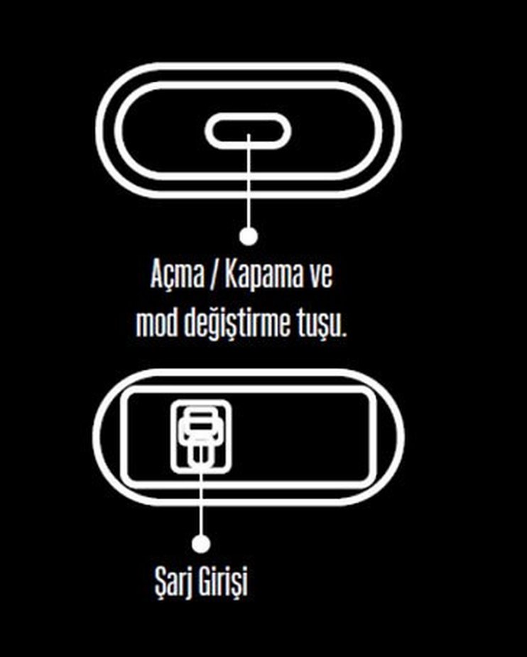 Kask Ledi - 3 Modlu, Çakarlı Kask İkaz Lambası - Görsel 3