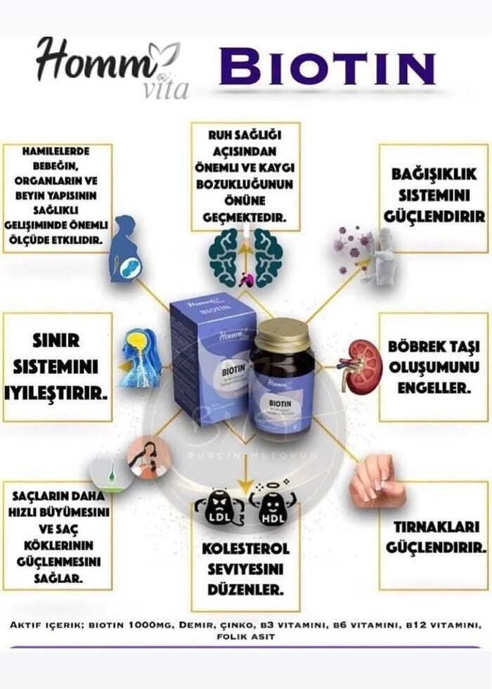 Homm Bitkisel Biotin İçeren Takviye Edici Gıda - Görsel 2