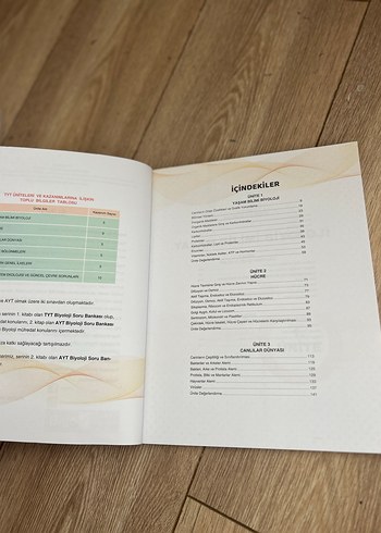  Beden TYT Biyoloji Soru Bankası - Biyotik Yayınları