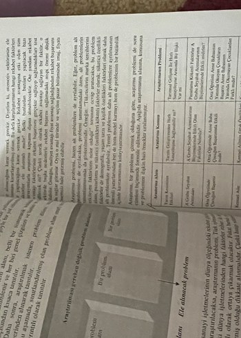 Beden Sosyal Bilimlerde Araştırma Yöntemleri - SPSS Uygulamalı