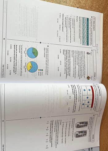  Bilgi Sarmal Matematik TYT Branş Denemeleri