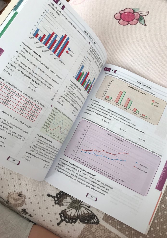 LGS Mantık ve Muhakeme Soru Bankası - Görsel 4