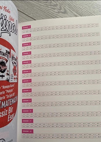 TYT AYT kitap seti - Görsel 4