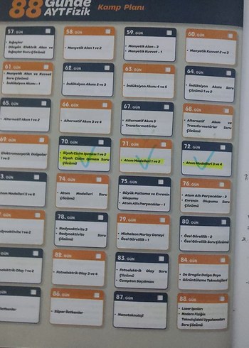 Beden Özcan Aykın 88 Günde AYT Fizik Kampı Soru Bankası