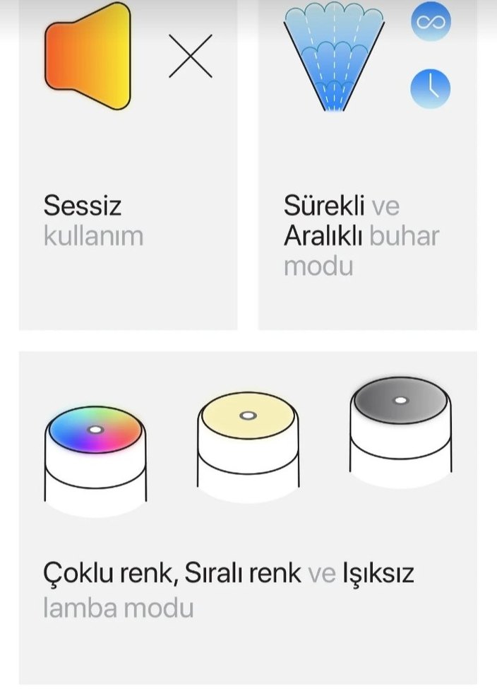 Wiimi 400 ml Beyaz Hava Temizleyici ve Nemlendirici - Görsel 3