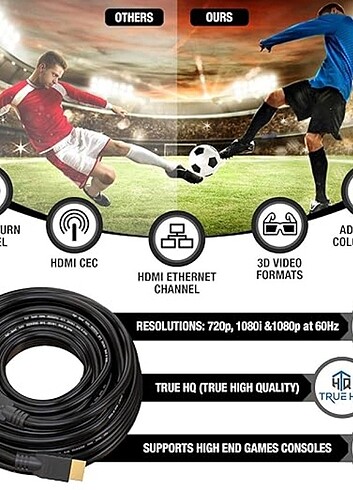 25 Metre HDMI Kablosu, Full HD 1080P  - Görsel 2