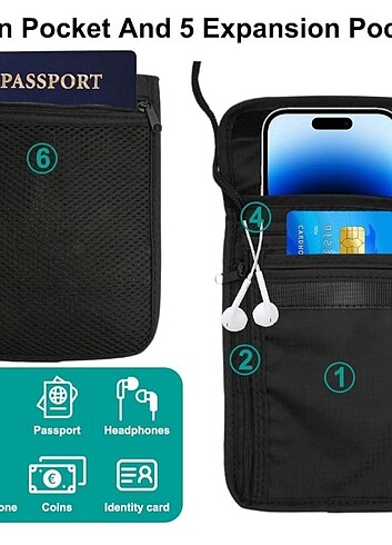 Göğüs Cüzdanı, RFID Korumalı Göğüs Çantası - Görsel 3