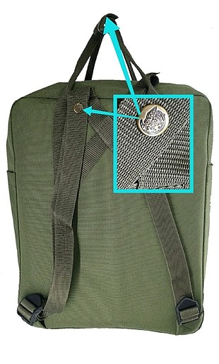 universal Beden haki Renk yeşil kanken sırt çantası