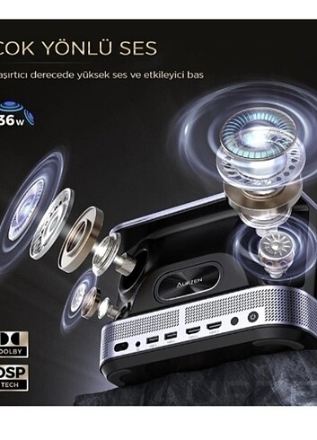 Aurzen boom 4k Android projeksiyon cihazı 