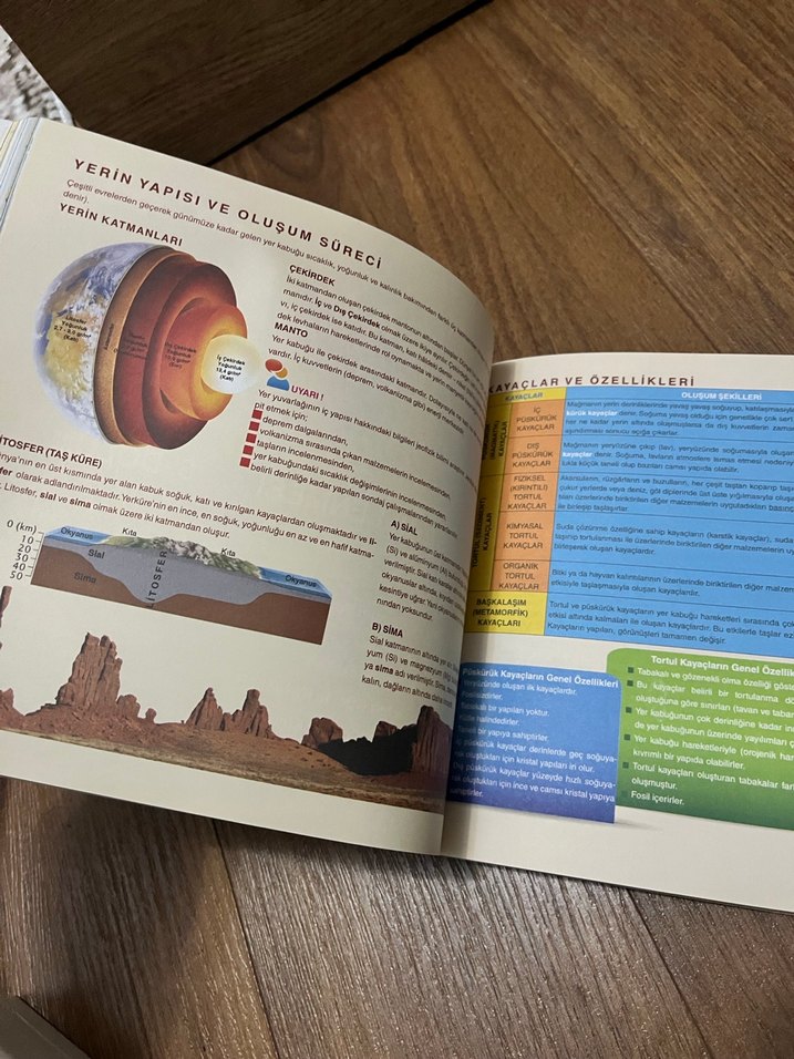 YGS (YKS) Coğrafya Özet Kitabı - Görsel 2