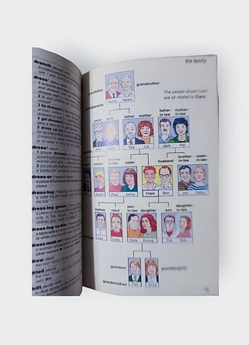 Longman New Junior İngilizce Sözlük - Görsel 8